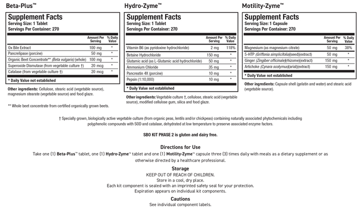 Biotics Research SBO KIT PHASE 2 270 Tablets - Supplement Facts panel