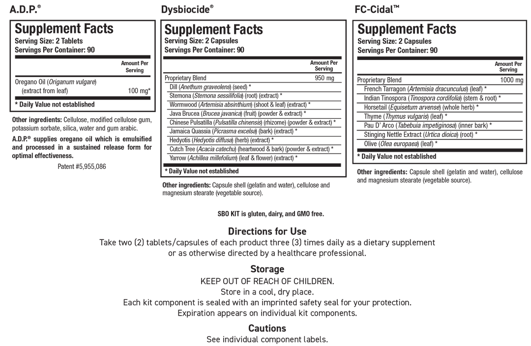 Biotics Research SBO KIT - Supplement Facts panel