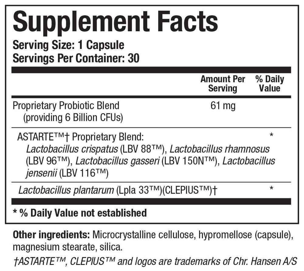 Biotics Research BioDoph-Fem 30 Capsules - Supplement Facts panel