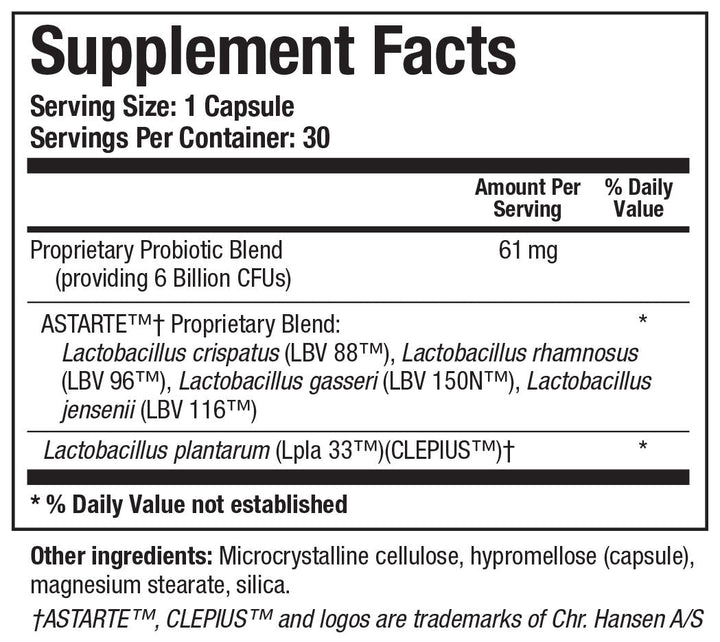 Biotics Research BioDoph-Fem 30 Capsules - Supplement Facts panel