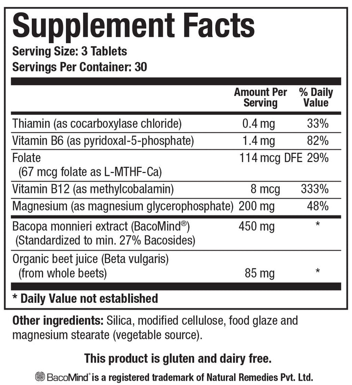 Biotics Research Acti-Mag Neuro 90 Tablets - Supplement Facts panel