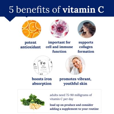 Dynamic Health Liquid Vitamin C - Reduced Bot : 10039: Liq, Citrus (Btl-Plastic) 1000mg 16oz