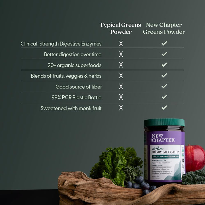New Chapter All-Flora Digestive Super Greens Powder for Gut Health - Clinical-Strength Digestive Enzymes + USDA Organic Chlorella, Spirulina, Fermented Greens – Delicious &amp; 100% Vegan, 30 Servings