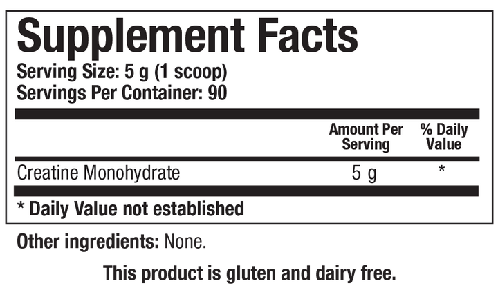 Biotics Research Creatine - Supplement Facts panel