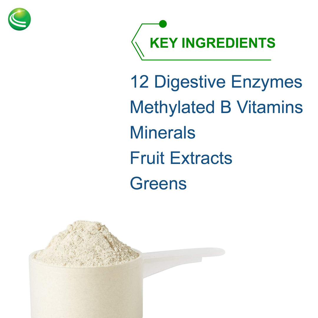 Antique White Nutra BioGenesis Premiere Greens Multi 392 Grams   PN 10417