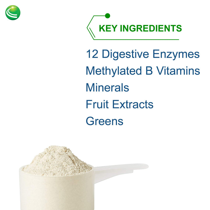 Antique White Nutra BioGenesis Premiere Greens Multi 392 Grams   PN 10417