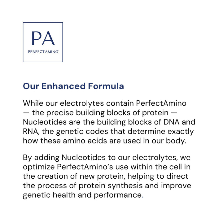 BodyHealth PerfectAmino Electrolytes Powder No Sugar, Keto Sugar Free Fasting Electrolytes Drink Mix, Hydration Powder with Trace Minerals - Orange - 30 Servings