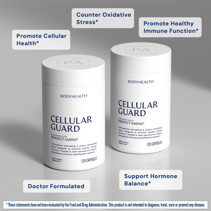 BodyHealth Cellular Guard - 100mg Vitamin C, 80mg Calcium | Sulforaphane Activation &amp; Antioxidant Support | Promotes Cellular Health, Immune Resilience &amp; Detox Pathways - 120 Capsules