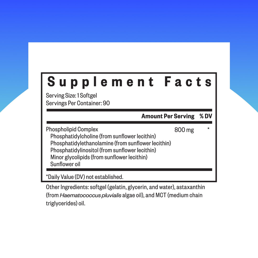 Seeking Health Optimal PC - Support Brain &amp; Liver Health with Choline - Energy Support Supplement with Sunflower Lecithin - 800 mcg, 90 Softgels