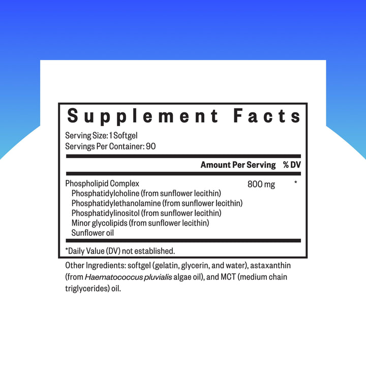 Seeking Health Optimal PC - Support Brain &amp; Liver Health with Choline - Energy Support Supplement with Sunflower Lecithin - 800 mcg, 90 Softgels