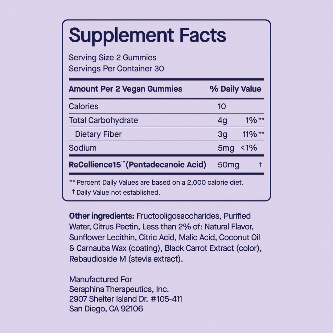 Fatty15 C15:0 Pentadecanoic Acid Gummies for Kids - 60 Vegan Gummies - 3X Cellular Benefits of Omega 3 Fish Oil - Longevity, Metabolic, Wellness &amp; Liver Support - Gluten Free and Sugar Free