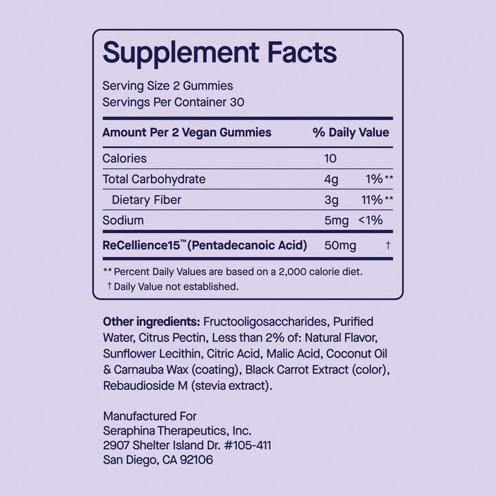 Fatty15 C15:0 Pentadecanoic Acid Gummies for Kids - 60 Vegan Gummies - 3X Cellular Benefits of Omega 3 Fish Oil - Longevity, Metabolic, Wellness &amp; Liver Support - Gluten Free and Sugar Free