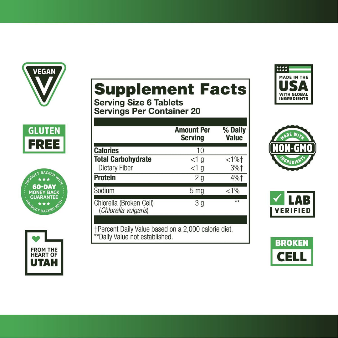 Zhou Chlorella Tablets - Chlorella Supplement, Chlorophyll Vitamins, Pure Green Algae Superfood, Nutrient Rich Super Food Pills, Broken Cell Wall - 120 Vegan Tablets