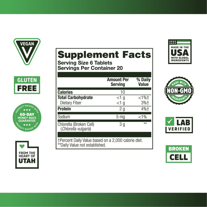 Zhou Chlorella Tablets - Chlorella Supplement, Chlorophyll Vitamins, Pure Green Algae Superfood, Nutrient Rich Super Food Pills, Broken Cell Wall - 120 Vegan Tablets