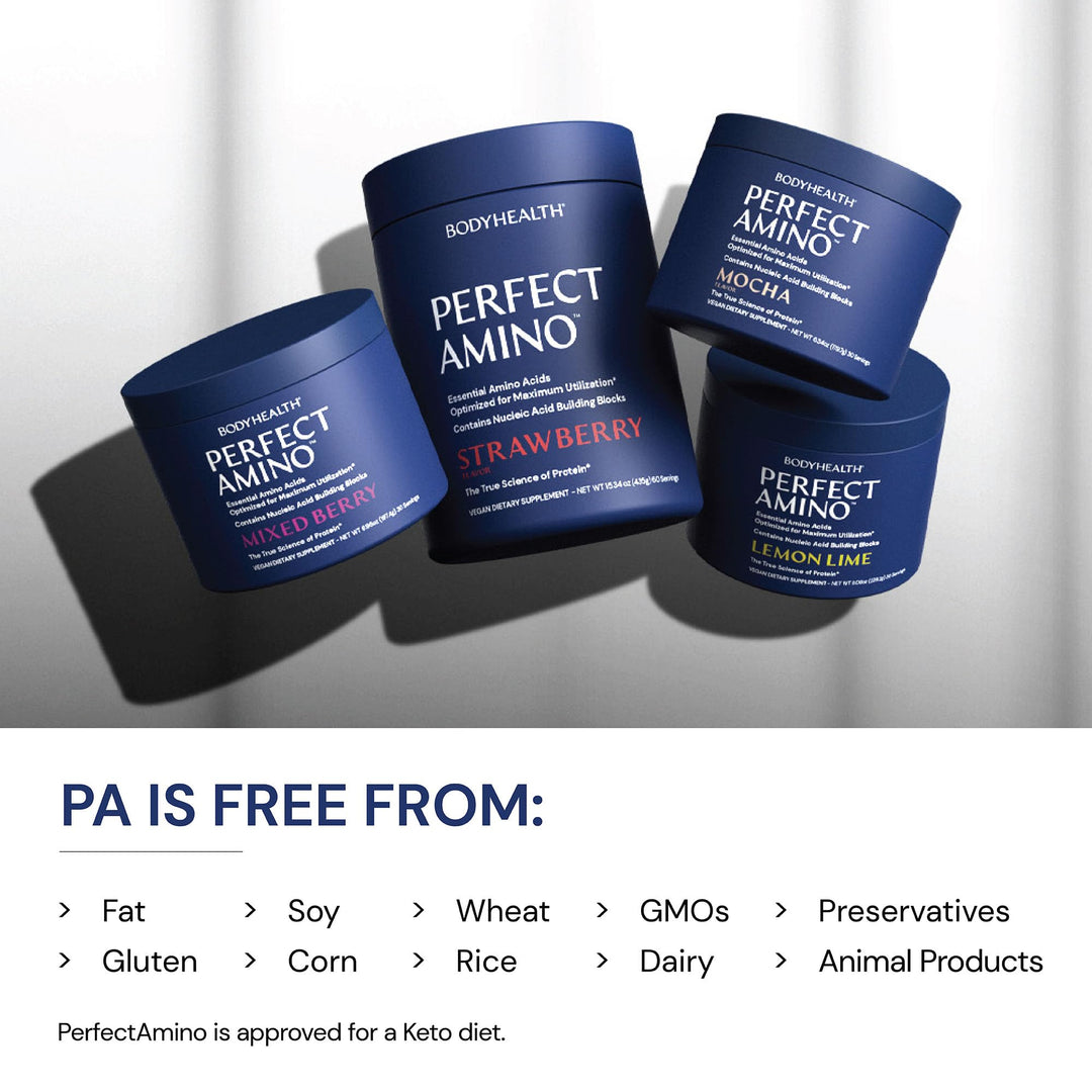 BodyHealth PerfectAmino Powder - BCAA and EAA Powder for Pre and Post Workout - Amino Acid Energy Drink for Men and Women to Support Lean Muscle and Recovery - Chocolate - 60 Servings