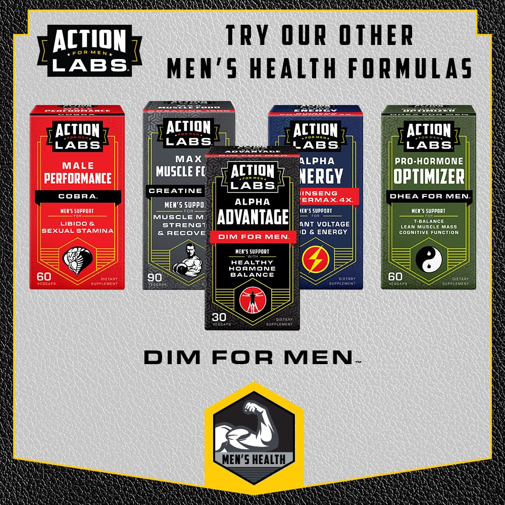 DIM for Men | Alpha Advantage