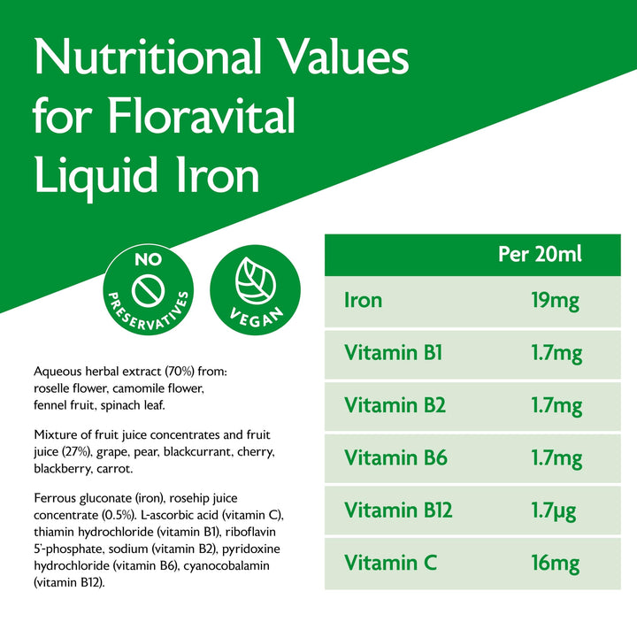 Floradix Floravital Liquid Iron &amp; Vitamin Formula - Liquid Iron Supplement with C &amp; B Vitamins &amp; Herbs for Energy Support - Vegan, Gluten-Free, Yeast-Free &amp; Non-GMO - 23.7 Fl Oz