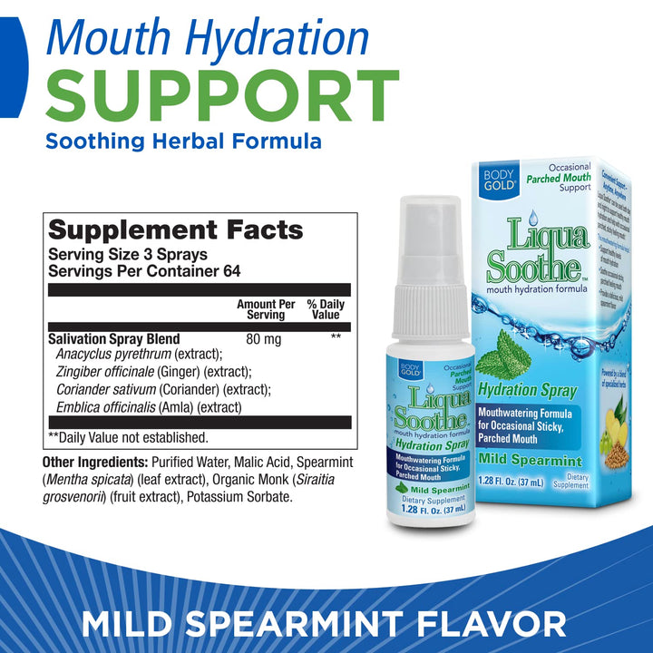Body Gold Liqua Soothe Mouth Spray, Oral Care Formula for Occasional Dry Mouth Feeling, Supports Healthy Levels of Mouth Hydration w/Akarkara and Ginger, Mild Spearmint Flavor, About 64 Serv, 1.28oz