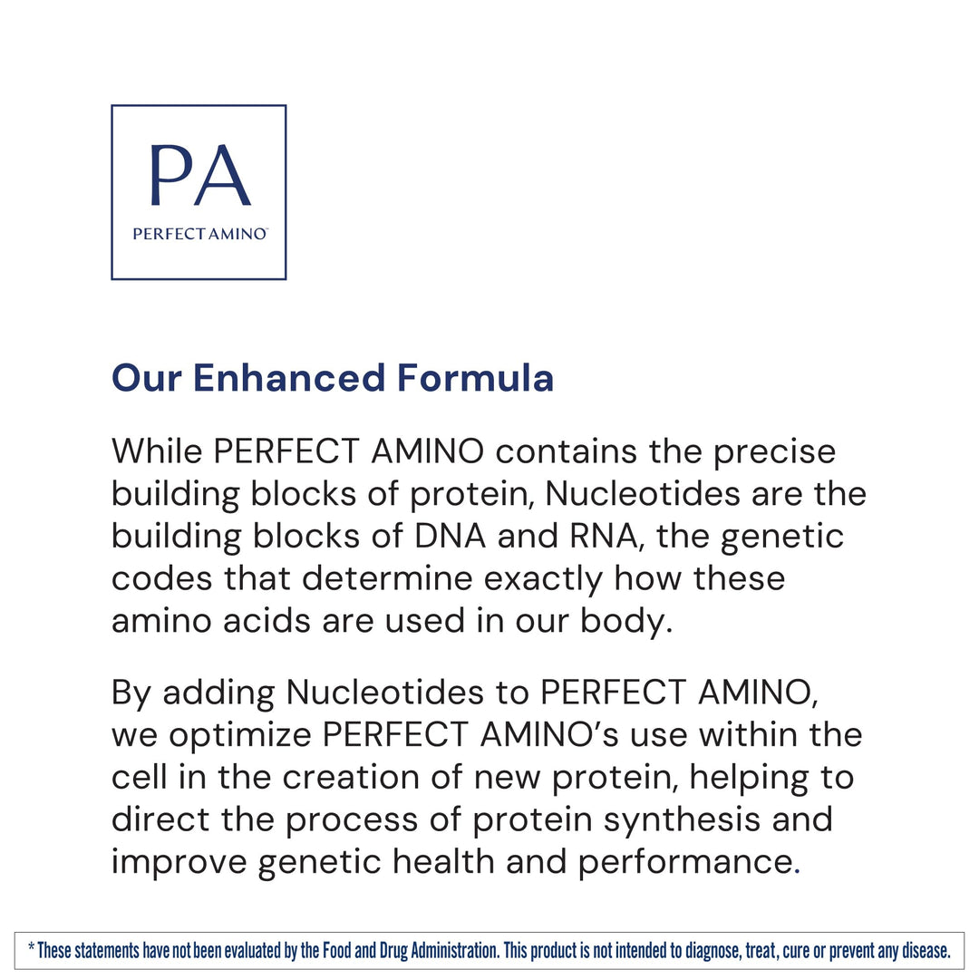 BodyHealth PerfectAmino - BCAA and EAA Powder for Pre and Post Workout - Amino Acid Energy Drink for Men and Women to Support Lean Muscle and Recovery - Unflavored &amp; Unsweetened - 30 Servings