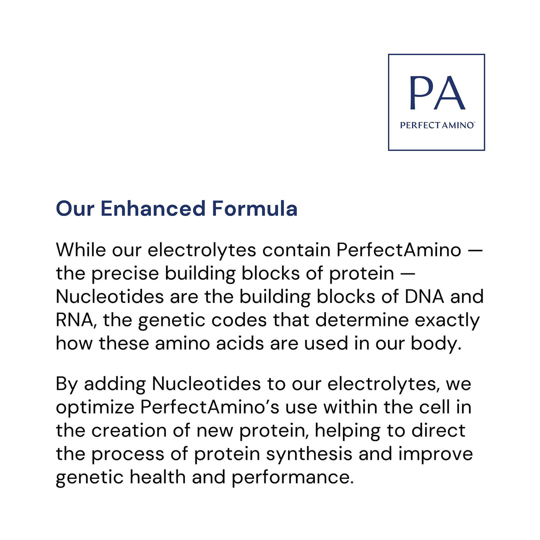 BodyHealth PerfectAmino Electrolytes Powder No Sugar, Hydration Fasting Keto Zero Sugar Electrolytes Drink Mix with Trace Minerals - Passion Fruit - 30 Servings