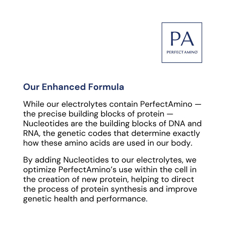 BodyHealth PerfectAmino Electrolytes Powder No Sugar, Hydration Fasting Keto Zero Sugar Electrolytes Drink Mix with Trace Minerals - Passion Fruit - 60 Servings