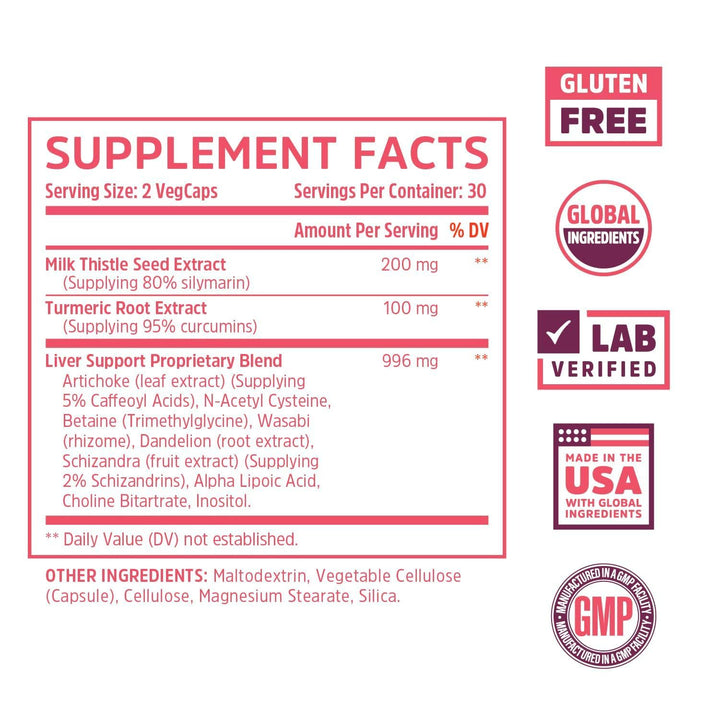 ZHOU Liver Support - Liver Cleanse and Detox, Milk Thistle Supplement with Turmeric, Artichoke, and Dandelion, Natural Health Support for Women and Men - 60 Vegetarian Capsules