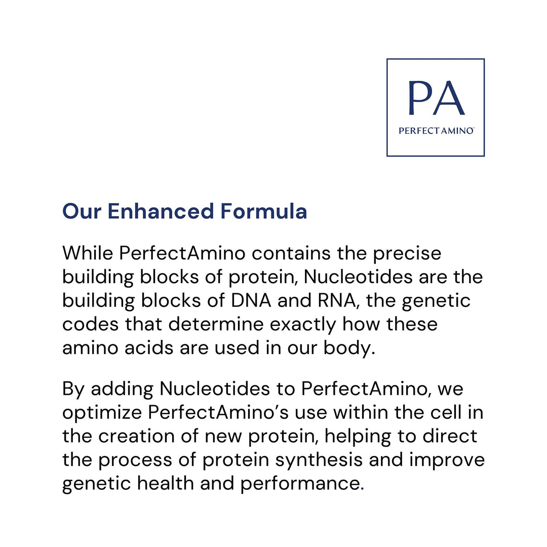 BodyHealth PerfectAmino Powder - BCAA and EAA Powder for Pre and Post Workout - Amino Acid Energy Drink for Men and Women to Support Lean Muscle and Recovery - Lemon Lime - 60 Servings