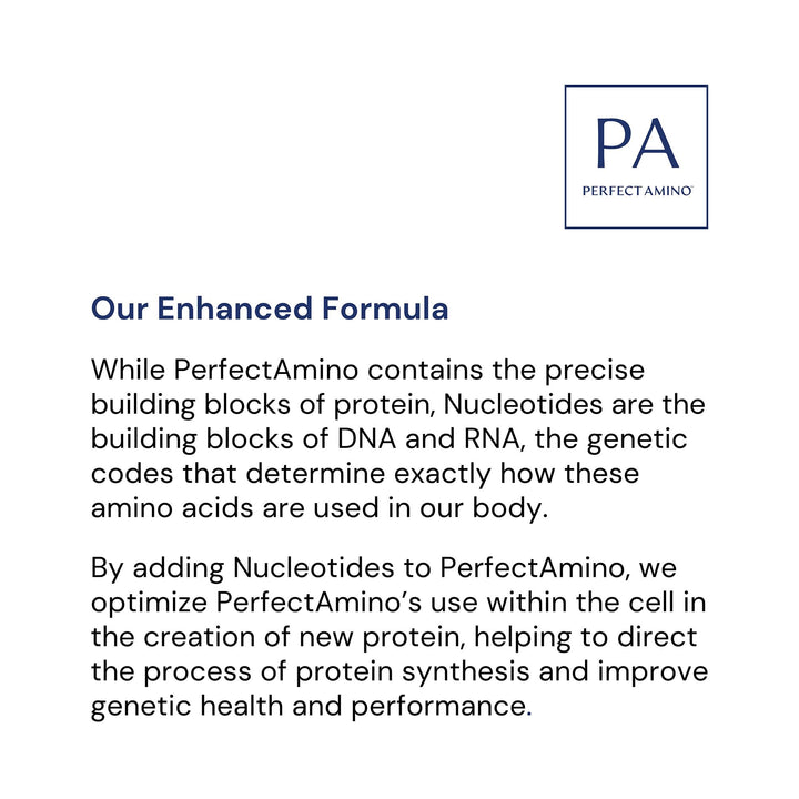 BodyHealth PerfectAmino Powder - BCAA and EAA Powder for Pre and Post Workout - Amino Acid Energy Drink for Men and Women to Support Lean Muscle and Recovery - Lemon Lime - 60 Servings