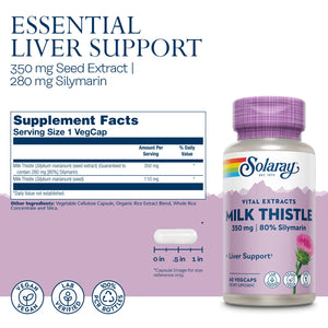 SOLARAY Milk Thistle, 60 CT  10679 - The Oasis of Health