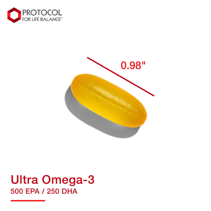 Goldenrod Protocol For Life Balance Molecularly Distilled Ultra Omega-3 500 EPA / 250 HPA 90 Softgels