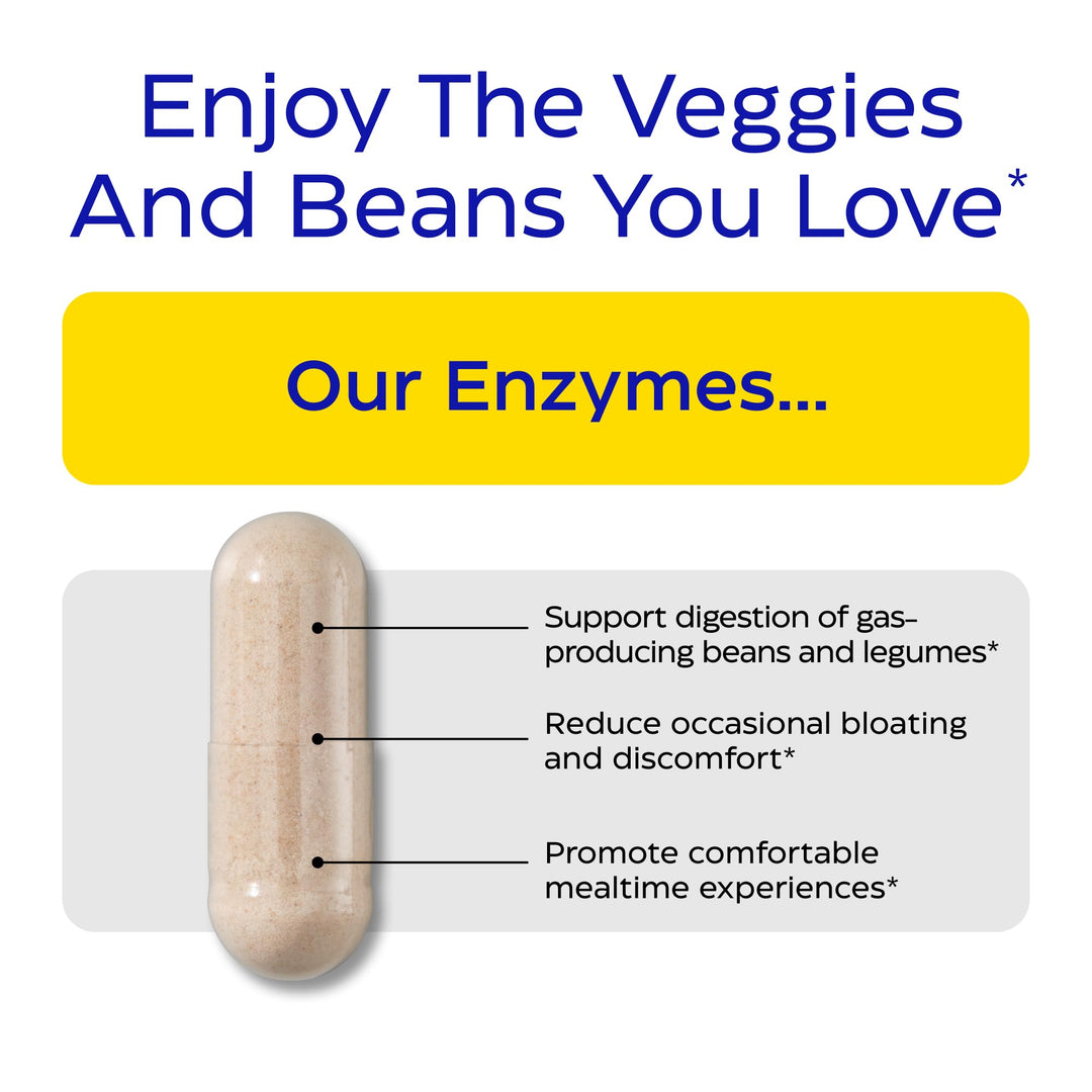 Enzymedica BeanAssist - Digestive Enzyme Supplement for Women &amp; Men, Alpha Galactosidase Enzyme for Digestion &amp; Gut Health Support, Helps Reduce Gas &amp; Bloating, Fast-Acting, Vegan - 30 Caps