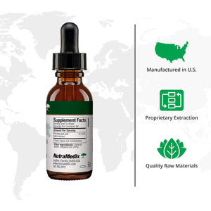 NutraMedix Parsley Herbal Supplement - Parsley Leaf and Stem Extract - Antioxidant Support, Body Detox & Cleanse Support - Liquid Herbal Supplements for Immune Health (1oz / 30ml) - The Oasis of Health