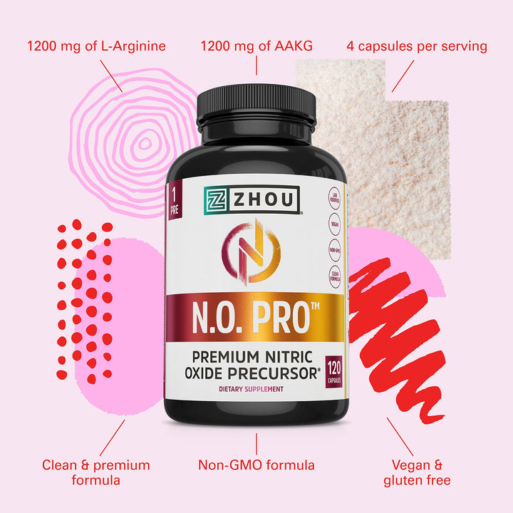 Zhou N.O. Pro - Premium Nitric Oxide Supplement for Men &amp; Women, Heart, Muscle &amp; Blood Support with Beet Root &amp; L Arginine, Natural Nitric Oxide Booster - 120 Veggie Capsules