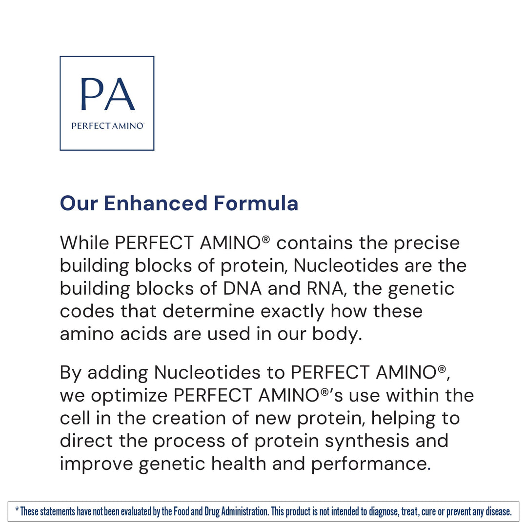 BodyHealth PerfectAmino - BCAA and EAA Powder for Pre and Post Workout - Amino Acid Energy Drink for Men and Women to Support Lean Muscle and Recovery - Unflavored (Lightly Sweetened) - 60 Servings