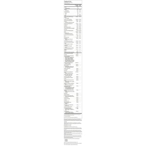 Davinci Labs - Spectra Infinite Nutrition, 1.44 kg - The Oasis of Health