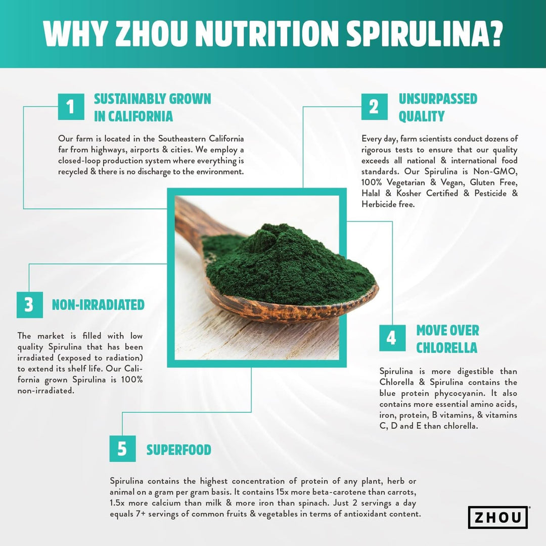 Zhou Spirulina Tablets - Spirulina Pills, Greens Superfood Supplement with Chlorophyll &amp; Blue Spirulina Powder Cognitive &amp; Immune Support, Pure Premium Formula - 180 Tablets
