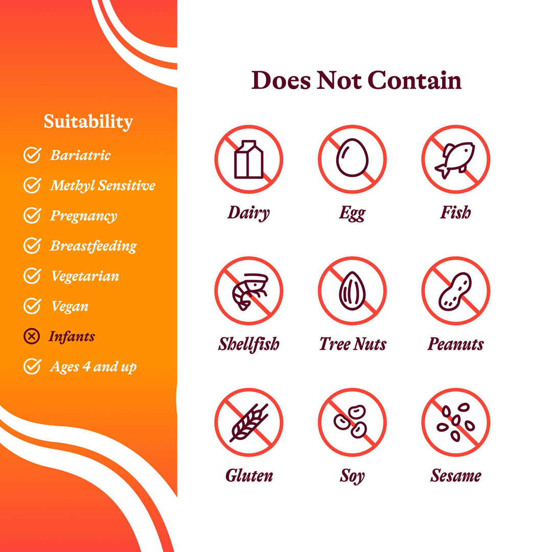Seeking Health Iron Chewable - Mineral Supplement to Support Healthy Metabolism - Supplement Aids Muscle Function in Men &amp; Women - Energy Support Supplement - 10 mg, 60 Tablets