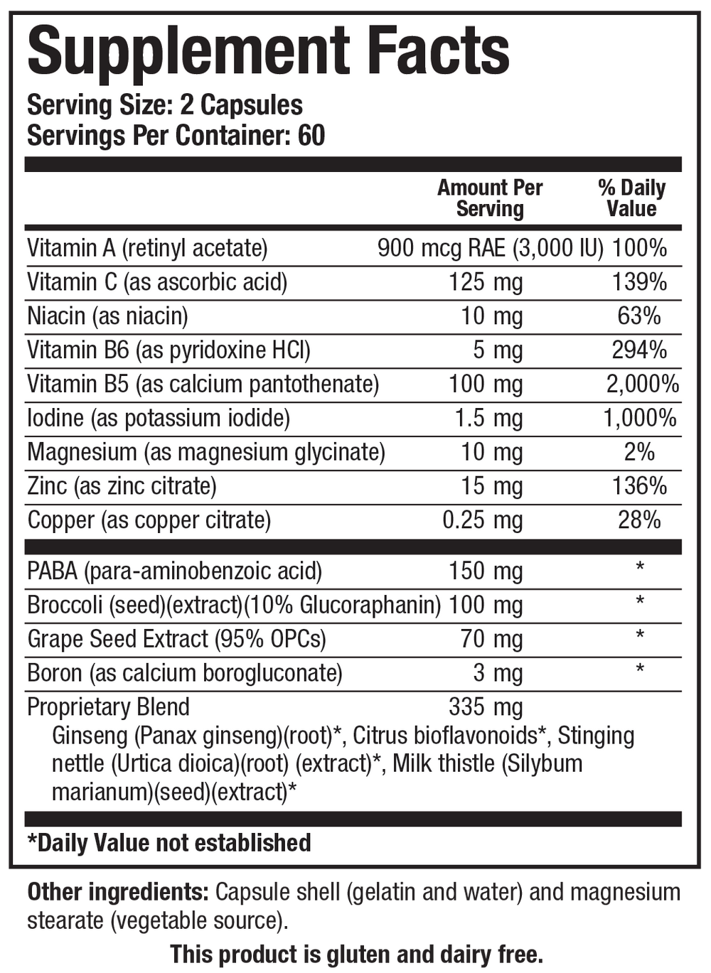 Biotics Research Hormone Balance & Protect 120 Capsules - Supplement Facts panel
