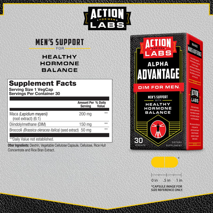 DIM for Men | Alpha Advantage