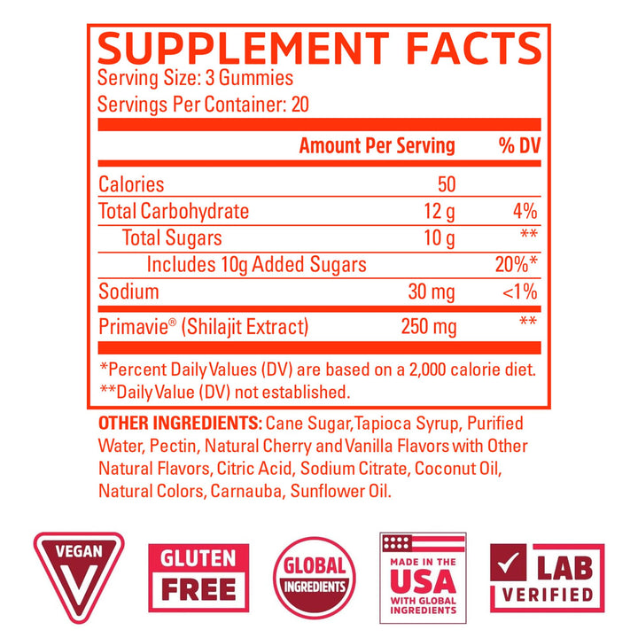 ZHOU Shilajit Gummies - Pure Himalayan Shilajit for Men and Women with Natural Resin Extract, 250 mg Per Serving, Clinically Studied, Gluten Free Formula - Cherry Vanilla Flavor, 60 Chews
