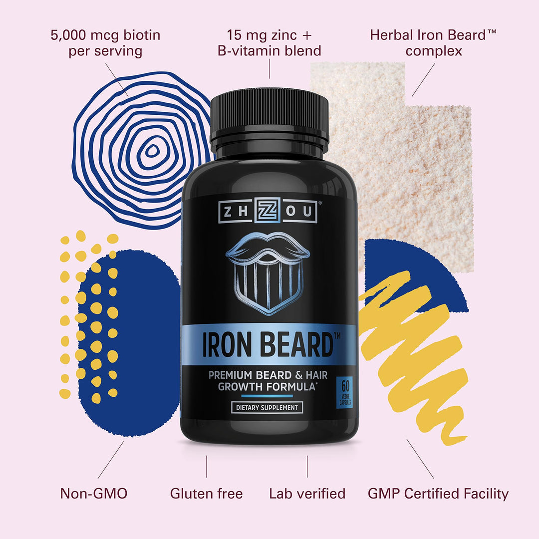 Zhou Iron Beard - Beard Growth Vitamins Men, Premium Biotin, Saw Palmetto &amp; B Vitamin Pills to Support Facial Hair, Beard Care Supplement for Full Beard - 60 Veggie Capsules