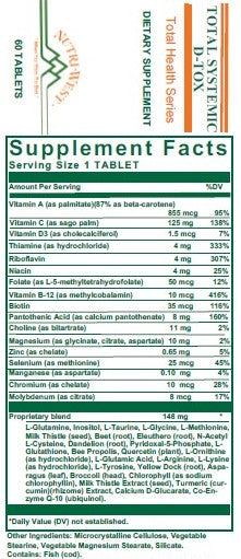 Nutri-West - Total Systemic D-Tox - 60 Tablets - Supplement Facts panel