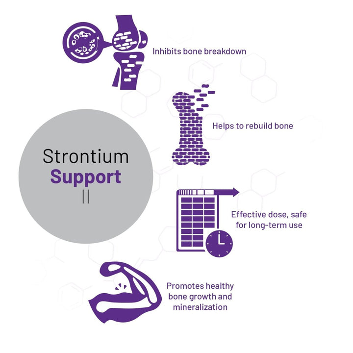 AOR Strontium Support II 60 Vcaps - The Oasis of Health