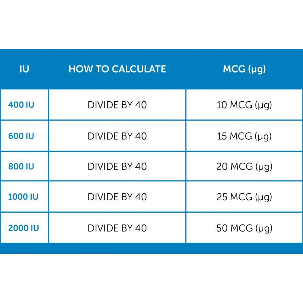 Biotics Research - Bio - D - Mulsion 1oz - The Oasis of Health