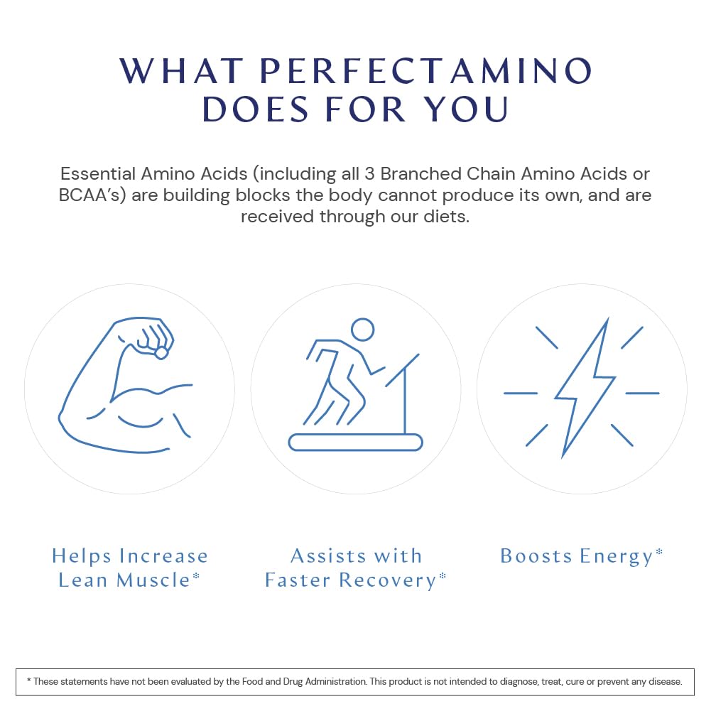 BodyHealth PerfectAmino (300 Tablets) Vegan Branched Chain Protein Pre/Post Workout - The Oasis of Health