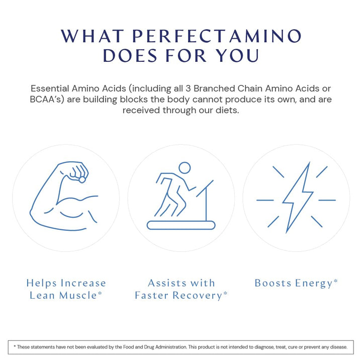 BodyHealth PerfectAmino (300 Tablets) Vegan Branched Chain Protein Pre/Post Workout - The Oasis of Health