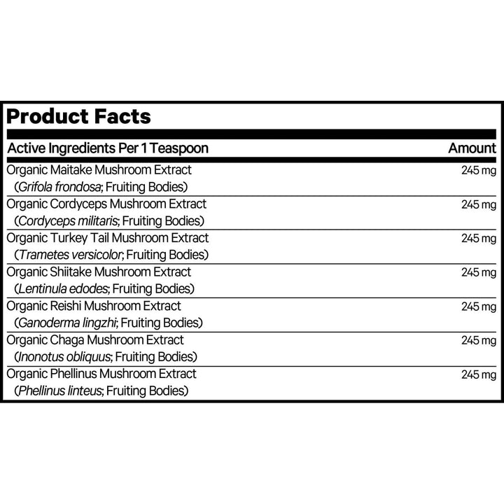 Codeage - DNA Pet Happy Immunity Organic Mushroom Mix - 3.5 oz. - The Oasis of Health