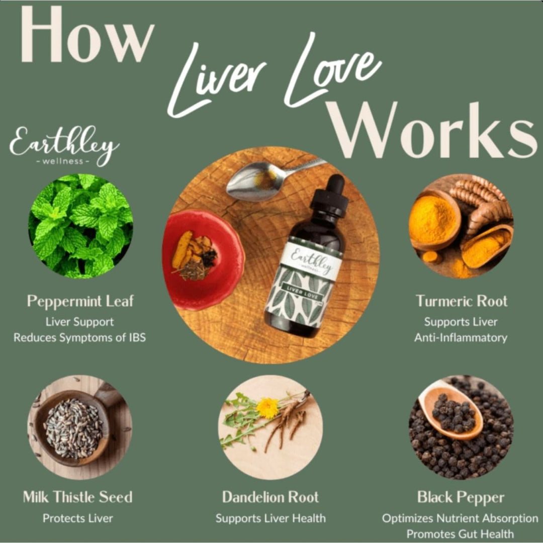 Earthley Wellness Liver Love, Herbal Tincture, Natural Liver Support, Detox Support, Turmeric Root, Dandelion Root, Peppermint Leaf, Black Pepper, 100% Organic, 2oz (Regular) - The Oasis of Health