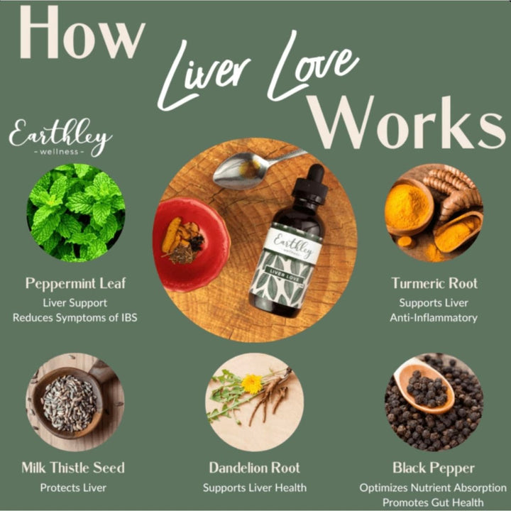 Earthley Wellness Liver Love, Herbal Tincture, Natural Liver Support, Detox Support, Turmeric Root, Dandelion Root, Peppermint Leaf, Black Pepper, 100% Organic, 2oz (Regular) - The Oasis of Health