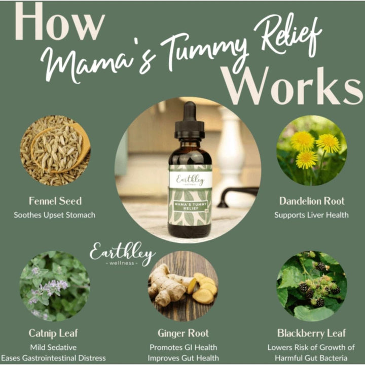 Earthley Wellness Mama&